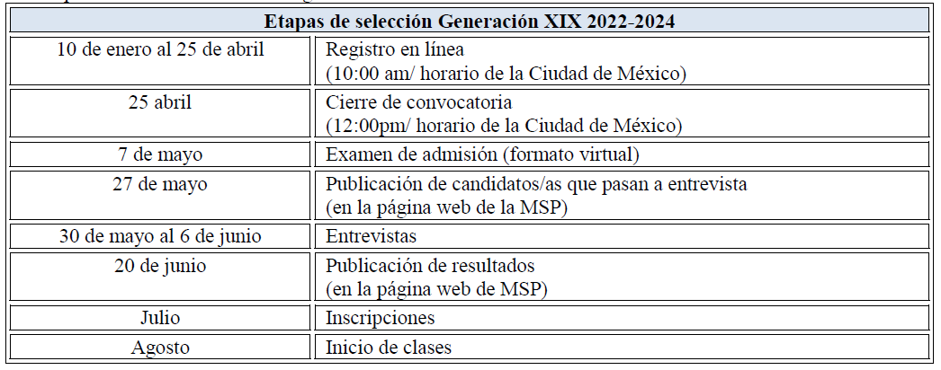 Etapas de selección.png