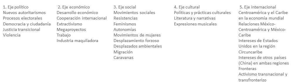 ejes 3esca.jpg